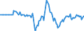 Indicator: Market Hotness: Hotness Rank in Fairfield County, CT: 