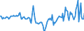 Indicator: Market Hotness:: Median Days on Market in Hartford County, CT