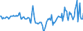 Indicator: Market Hotness:: Median Days on Market Day in Hartford County, CT