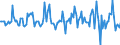 Indicator: Market Hotness:: Nielsen Household Rank in Hartford County, CT