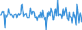 Indicator: Housing Inventory: Median: Home Size in Square Feet Month-Over-Month in Hartford County, CT