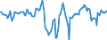 Indicator: Market Hotness:: Median Days on Market Day in Litchfield County, CT