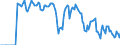 Indicator: Market Hotness: Hotness Rank in Litchfield County, CT: 