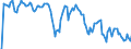 Indicator: Market Hotness: Hotness Rank in Litchfield County, CT: 