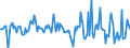 Indicator: Housing Inventory: Median: Home Size in Square Feet Month-Over-Month in Litchfield County, CT