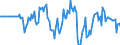 Indicator: Market Hotness: Hotness Rank in Middlesex County, CT: 