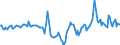 Indicator: Market Hotness:: Median Days on Market in New Haven County, CT