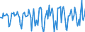 Indicator: Market Hotness:: Median Days on Market in New London County, CT