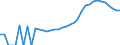 Indicator: Housing Inventory: Active Listing Count: nty, CT