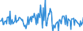 Indicator: Housing Inventory: Average Listing Price: Month-Over-Month in Kent County, DE