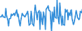 Indicator: Market Hotness:: Median Days on Market in Kent County, DE