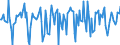 Indicator: Market Hotness:: Median Days on Market Versus the United States in Kent County, DE