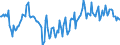 Indicator: Market Hotness:: Median Days on Market Day in Kent County, DE