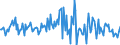 Indicator: Market Hotness:: Median Listing Price Versus the United States in Kent County, DE