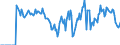 Indicator: Market Hotness: Hotness Rank in Kent County, DE: 