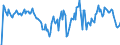 Indicator: Market Hotness: Hotness Rank in Kent County, DE: 