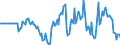 Indicator: Market Hotness: Hotness Rank in Kent County, DE: 