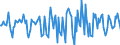 Indicator: Housing Inventory: Median Days on Market: Month-Over-Month in Kent County, DE