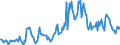 Indicator: Housing Inventory: Median: Home Size in Square Feet in Kent County, DE