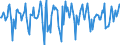 Indicator: Market Hotness:: Median Days on Market in New Castle County, DE