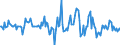 Indicator: Market Hotness:: Nielsen Household Rank in Alachua County, FL