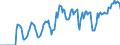 Indicator: Market Hotness: Hotness: Market Hotness: Hotness: Score in Alachua County, FL