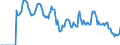 Indicator: Market Hotness: Hotness: Market Hotness: Hotness: Score in Alachua County, FL
