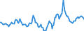 Indicator: Market Hotness:: Median Days on Market in Bay County, FL