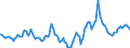 Indicator: Market Hotness:: Median Days on Market Day in Bay County, FL