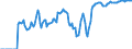 Indicator: Market Hotness: Hotness Rank in Bay County, FL: 