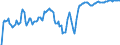 Indicator: Market Hotness: Hotness Rank in Bay County, FL: 