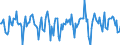 Indicator: Market Hotness:: Median Days on Market in Charlotte County, FL