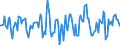 Indicator: Market Hotness:: Median Days on Market in Clay County, FL