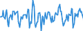 Indicator: Market Hotness:: Median Days on Market in Clay County, FL