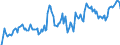 Indicator: Market Hotness: Hotness Rank in Clay County, FL: 