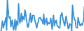 Indicator: Housing Inventory:: Pending Listing Count Month-Over-Month in Columbia County, FL