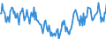 Indicator: Housing Inventory:: Price Reduced Count in Columbia County, FL