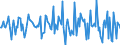 Indicator: Market Hotness:: Median Listing Price in Columbia County, FL