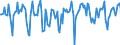 Indicator: Market Hotness:: Median Listing Price in Escambia County, FL