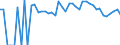 Indicator: 90% Confidence Interval: Lower Bound of Estimate of Percent of Related Children Age 5-17 in Families in Poverty for Lafayette County, FL