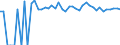 Indicator: 90% Confidence Interval: Upper Bound of Estimate of Percent of Related Children Age 5-17 in Families in Poverty for Lafayette County, FL