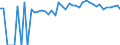 Indicator: Estimated Percent of: People Age 0-17 in Poverty for Lafayette County, FL
