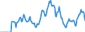 Indicator: Market Hotness: Hotness Rank in Leon County, FL: 