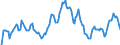 Indicator: Market Hotness: Hotness Rank in Leon County, FL: 