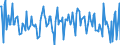 Indicator: Housing Inventory: Median: Listing Price Month-Over-Month in Leon County, FL