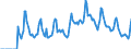 Indicator: Market Hotness: Hotness: Market Hotness: Hotness: Score in Monroe County, FL