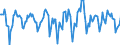 Indicator: Housing Inventory: Median Days on Market: Month-Over-Month in Monroe County, FL