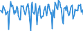 Indicator: Market Hotness:: Median Days on Market in Nassau County, FL