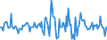 Indicator: Market Hotness:: Nielsen Household Rank in Nassau County, FL