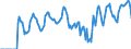 Indicator: Market Hotness: Hotness: Market Hotness: Hotness: Score in Nassau County, FL